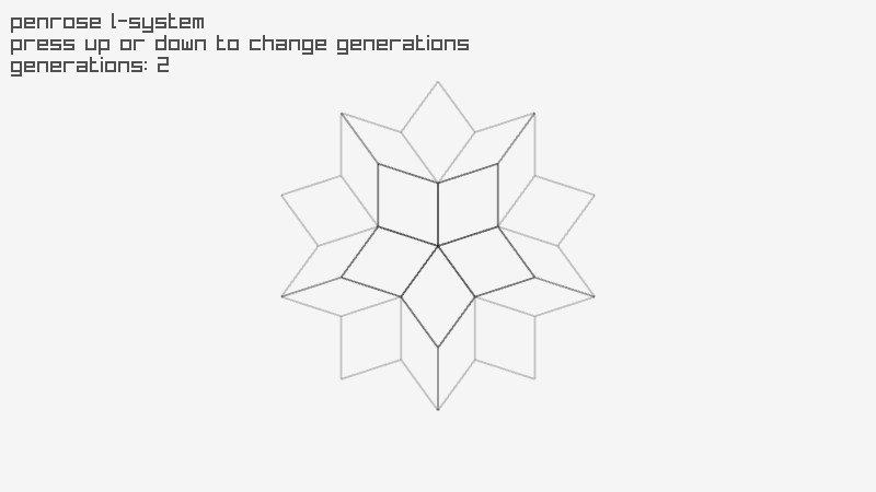 shapes_penrose_tile
